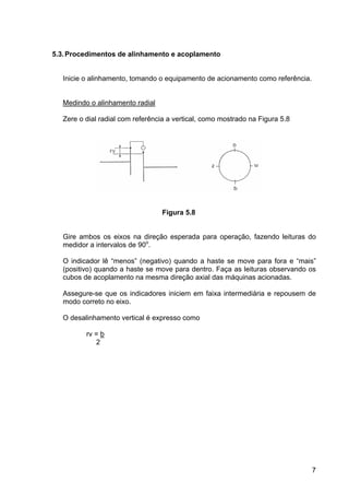 7
5.3.Procedimentos de alinhamento e acoplamento
Inicie o alinhamento, tomando o equipamento de acionamento como referência.
Medindo o alinhamento radial
Zere o dial radial com referência a vertical, como mostrado na Figura 5.8
Figura 5.8
Gire ambos os eixos na direção esperada para operação, fazendo leituras do
medidor a intervalos de 90o
.
O indicador lê “menos” (negativo) quando a haste se move para fora e “mais”
(positivo) quando a haste se move para dentro. Faça as leituras observando os
cubos de acoplamento na mesma direção axial das máquinas acionadas.
Assegure-se que os indicadores iniciem em faixa intermediária e repousem de
modo correto no eixo.
O desalinhamento vertical é expresso como
rv = b
2
 