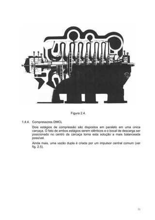 11
Figura 2.4.
1.4.4. Compressores DMCL
Dois estágios de compressão são dispostos em paralelo em uma única
carcaça. O fato de ambos estágios serem idênticos e o bocal de descarga ser
posicionado no centro da carcaça torna esta solução a mais balanceada
possível.
Ainda mais, uma vazão dupla é criada por um impulsor central comum (ver
fig. 2.5).
 