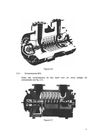 13
Figura 2.6.
1.5.1. Compressores BCL
Estes são compressores do tipo barril com um único estágio de
compressão (ver fig. 2.7).
Figura 2.7.
 