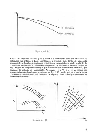16
A base de referência adotada para o Head e o rendimento pode ser adiabática ou
politrópica. No entanto, a base politrópica é a preferida pois, dentro de uma certa
aproximação, o Head e .o rendimento politrópico só dependerão da vazão e rotação do
compressor (desprezada a influência da temperatura de sucção e da natureza do gás, ou
seja, do grau de compressibilidade), o que não.ocorre com o rendimento adiabático, que
depende da relação de compressão. As curvas HT x V1 e ηT x V1 podem ser
apresentadas nas duas formas mostradas na fig. no
08, sendo que na primeira temos
curvas de rendimento para cada rotação e na segunda ( mais comum) temos curvas de
rendimento constante.
 