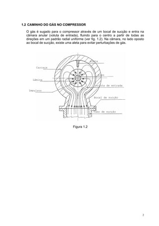 2
1.2 CAMINHO DO GÁS NO COMPRESSOR
O gás é sugado para o compressor através de um bocal de sucção e entra na
câmara anular (voluta de entrada), fluindo para o centro a partir de todas as
direções em um padrão radial uniforme (ver fig. 1.2). Na câmara, no lado oposto
ao bocal de sucção, existe uma aleta para evitar perturbações de gás.
Figura 1.2
Carcaça
aleta
Lâmina
eixo
Impulsor
voluta de entrada
Bocal de sucção
Tubo de sucção
 
