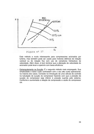 34
Este método e muito interessante para compressores acionados por
turbina, mas também pode ser usado para motores elétricos de rotação
variável ou de rotação fixa com uso de variadores hidráulicos de
velocidade. Além disso, é bom lembrar que a alteração de velocidade do
acionador pode levar a operá-lo com baixa eficiência.
− Estrangulamento na Sucção: É o segundo método mais empregado. Sua
simplicidade e baixo custo contrastam com o seu alto custo operacional,
na maioria dos casos. Consiste na introdução de uma válvula de controle
na tubulação de sucção do compressor fazendo com que a pressão de
sucção do compressor seja inferior à pressão suprida pelo sistema.
Conforme e aumentada a relação de compressão a vazão do compressor
cai.
 