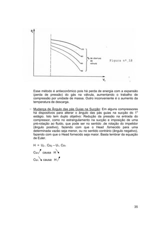 35
Esse método é antieconômico pois há perda de energia com a expansão
(perda de pressão) do gás na válvula, aumentando o trabalho de
compressão por unidade de massa. Outro inconveniente é o aumento da
temperatura de descarga.
− Mudança de Ângulo das pás Guias na Sucção: Em alguns compressores
há dispositivos para alterar o ângulo das pás guias na sucção do 1o
estágio. Isto tem duplo objetivo: Redução da pressão na entrada do
compressor, como no estrangulamento na sucção e imposição de uma
pré-rotação ao fluido, que pode ser no sentido .de rotação do impelidor
(ângulo positivo), fazendo com que o Head .fornecido para uma
determinada vazão seja menor, ou no sentido contrário (ângulo negativo),
fazendo com que o Head fornecido seja maior. Basta lembrar da equação
de Euler.
H = U2 . Cu2 – U1. Cu1
Cu1 causa H
Cu1 causa H
 