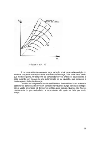 38
A curva do sistema apresenta larga variação e há, para cada condição do
sistema, um ponto correspondente a ocorrência do surge, com uma dada vazão
que muda de ponto. O “set-point" do controlador deverá então ser estabelecido, a
cada instante, em função de uma determinada lei ou equação, que considere o
deslocamento do limite de surge.
Quando no compressor houver resfriamento intermediário com a retirada
posterior de condensado deve um controle individual de surge para cada estágio,
pois a vazão em massa irá diminuir de estágio para estágio. Quando não houver
resfriamento do gás recirculado, a recirculação não pode ser feita por muito
tempo.
 