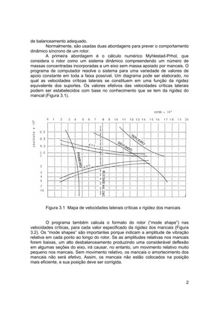 2
de balanceamento adequado.
Normalmente, são usadas duas abordagens para prever o comportamento
dinâmico síncrono de um rotor.
A primeira abordagem é o cálculo numérico Myhlestad-Prhol, que
considera o rotor como um sistema dinâmico compreendendo um número de
massas concentradas incorporadas a um eixo sem massa apoiado por mancais. O
programa de computador resolve o sistema para uma variedade de valores de
apoio constante em toda a faixa possível. Um diagrama pode ser elaborado, no
qual as velocidades críticas laterais se constituem em uma função da rigidez
equivalente dos suportes. Os valores efetivos das velocidades críticas laterais
podem ser estabelecidos com base no conhecimento que se tem da rigidez do
mancal (Figura 3.1).
Figura 3.1 Mapa de velocidades laterais críticas x rigidez dos mancais
O programa também calcula o formato do rotor (“mode shape”) nas
velocidades críticas, para cada valor especificado da rigidez dos mancais (Figura
3.2). Os “mode shapes” são importantes porque indicam a amplitude de vibração
relativa em cada ponto ao longo do rotor. Se as amplitudes relativas nos mancais
forem baixas, um alto desbalanceamento produzindo uma considerável deflexão
em algumas seções do eixo, irá causar, no entanto, um movimento relativo muito
pequeno nos mancais. Sem movimento relativo, os mancais o amortecimento dos
mancais não será efetivo. Assim, os mancais não estão colocados na posição
mais eficiente, e sua posição deve ser corrigida.
 