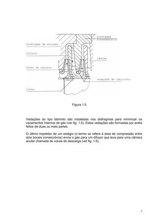 5
Figura 1.5
Vedações do tipo labirinto são instaladas nos diafragmas para minimizar os
vazamentos internos de gás (ver fig. 1.5). Estas vedações são formadas por anéis
feitos de duas ou mais partes.
O último impelidor de um estágio (o termo se refere à área de compressão entre
dois bocais consecutivos) envia o gás para um difusor que leva para uma câmara
anular chamada de voluta de descarga (ver fig. 1.6).
Diafragma de entrada
diafragma
intermediário
Difusor
Canal de retorno
Luvas
lâmina
vedações de labirinto
 