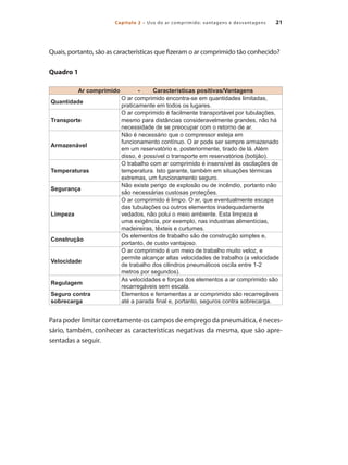 Capítulo 2 – Uso do ar comprimido: vantagens e desvantagens 21
Quais, portanto, são as características que fizeram o ar comprimido tão conhecido?
Quadro 1
Ar comprimido - Características positivas/Vantagens
Quantidade
O ar comprimido encontra-se em quantidades limitadas,
praticamente em todos os lugares.
Transporte
O ar comprimido é facilmente transportável por tubulações,
mesmo para distâncias consideravelmente grandes, não há
necessidade de se preocupar com o retorno de ar.
Armazenável
Não é necessário que o compressor esteja em
funcionamento contínuo. O ar pode ser sempre armazenado
em um reservatório e, posteriormente, tirado de lá. Além
disso, é possível o transporte em reservatórios (botijão).
Temperaturas
O trabalho com ar comprimido é insensível às oscilações de
temperatura. Isto garante, também em situações térmicas
extremas, um funcionamento seguro.
Segurança
Não existe perigo de explosão ou de incêndio, portanto não
são necessárias custosas proteções.
Limpeza
O ar comprimido é limpo. O ar, que eventualmente escapa
das tubulações ou outros elementos inadequadamente
vedados, não polui o meio ambiente. Esta limpeza é
uma exigência, por exemplo, nas industrias alimentícias,
madeireiras, têxteis e curtumes.
Construção
Os elementos de trabalho são de construção simples e,
portanto, de custo vantajoso.
Velocidade
O ar comprimido é um meio de trabalho muito veloz, e
permite alcançar altas velocidades de trabalho (a velocidade
de trabalho dos cilindros pneumáticos oscila entre 1-2
metros por segundos).
Regulagem
As velocidades e forças dos elementos a ar comprimido são
recarregáveis sem escala.
Seguro contra
sobrecarga
Elementos e ferramentas a ar comprimido são recarregáveis
até a parada final e, portanto, seguros contra sobrecarga.
Para poder limitar corretamente os campos de emprego da pneumática, é neces-
sário, também, conhecer as características negativas da mesma, que são apre-
sentadas a seguir.
Compressores.indd 21 9/12/2008 16:40:36
 