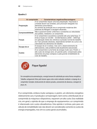 Compressores22
Fique ligado!
Quadro 2
Ar comprimido - Características negativas/Desvantagens
Preparação
O ar comprimido requer uma boa preparação. Impurezas e
umidade devem ser evitadas, pois provocam desgaste nos
elementos pneumáticos.
As centrais de produção de ar comprimido modernas têm
sistemas de filtragem e secagem eficientes.
Compressibilidade
Não é possível manter uniformes e constantes as velocidades
dos pistões, mediante o ar comprimido.
Forças
O ar comprimido é econômico somente até uma certa força. O
limite é fixado em 20.000 – 30.000 Newtons (2000 – 3000 Kgf
em aplicação direta dos cilindros) à pressão normal de trabalho
de 7 bar (pressão absoluta), dependendo também do curso e da
velocidade dos elementos de trabalho.
Escape de ar
O escape de ar é ruidoso, mas com o desenvolvimento de
silenciadores, este problema está atualmente solucionado.
Custos
O ar comprimido é uma fonte de energia muito cara. Porém, o
alto custo de energia será, em grande parte, compensado pelos
elementos de preço vantajoso e pela grande rentabilidade do
ciclo de trabalho.
Em conseqüência da automatização, a energia humana foi substituída por outras formas energéticas.
Trabalhos antigamente feitos pelo homem agora estão sendo realizados mediante o emprego do ar
comprimido. Exemplos: deslocamento de volumes pesados, acionamento de alavancas, contagem de
peças, etc.
O ar comprimido, embora muito vantajoso, é, porém, um elemento energético
relativamente caro. A produção e armazenagem, bem como a distribuição do ar
comprimido às máquinas e dispositivos, requerem um alto custo. Esta realidade
cria, em geral, a opinião de que o emprego de equipamentos a ar comprimido
é relacionado com custos elevadíssimos. Esta opinião é errônea, pois para um
cálculo de rentabilidade real, não devem ser considerados somente os custos da
energia empregados, mas sim os custos gerais acumulados.
Compressores.indd 22 9/12/2008 16:40:36
 