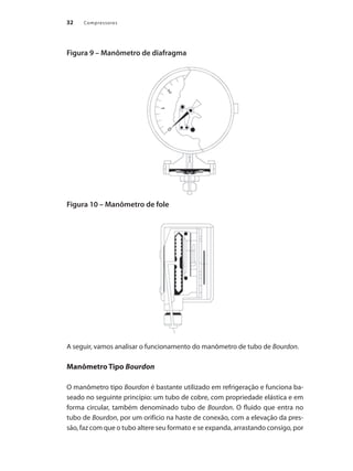 Compressores32
Figura 9 – Manômetro de diafragma
Figura 10 – Manômetro de fole
A seguir, vamos analisar o funcionamento do manômetro de tubo de Bourdon.
Manômetro Tipo Bourdon
O manômetro tipo Bourdon é bastante utilizado em refrigeração e funciona ba-
seado no seguinte princípio: um tubo de cobre, com propriedade elástica e em
forma circular, também denominado tubo de Bourdon. O fluido que entra no
tubo de Bourdon, por um orifício na haste de conexão, com a elevação da pres-
são, faz com que o tubo altere seu formato e se expanda, arrastando consigo, por
Compressores.indd 32 9/12/2008 16:40:53
 