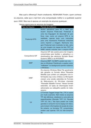 Comunicação Visual Para WEB								
SOCIESC - Sociedade Educacional de Santa Catarina						
45
	 Mas qual a diferença? Assim analisando, NENHUMA! Porém, quem conhece
os arquivos, sabe que o mp3 tem uma compactação melhor e a qualidade superior
que o WAV. Mas isso é apenas um exemplo de arquivos quaisquer.
	 Vamos agora para os arquivos de Imagens.
Tipo de Arquivo Pacote de Software
Postscript EPS
Muitos aplicativos para PC e MAC pro-
duzem arquivos Posts-cript. Postscript é
uma rica linguagem de descrição de grá-
ficos, mas, como um arquivo EPS é, na
realidade, apenas texto com instruções
para uma impressora Postscript indicando
como imprimir a imagem. Nenhuma ima-
gem Postscript será mostrada na tela, salvo
se uma imagem de mapas de bits (TIFF ou
WMF) estiver incluída com o arquivo EPS.
CompuServe GIF
Arquivos GIF são usados para criar imagens
comprimidas para facilitar o uploading e o
downloading das electronic Bul-letin Board
Systems (BBS) e da INTERNET.
BMP
Arquivos BMP: Os BMP’s podem ser cria-
dos no Windows’ Paintbrush e usados como
“wallpaper” no background quando rodamos
o Windows.
WMF
Os arquivos Windows Meta File geralmente
são gerados no formato Aldus Placeable
Metafile (que contém um cabeçalho com in-
formações org e ext). A Aldus e a Micrografx
criaram uma versão estendida do Formato
de Meta-arquivo do Win-dows chamada
“Placeable Metafile Format.” Nesse formato
estendido, 22 bytes de informações foram
adicionados ao cabeçalho padrão do meta-
arquivo.
TIF
O Formato Tagged Image File (.TIF) é usado
por muito scanners. Nem todos os arquivos
TIF são idênticos, obedecem a uma série de
especificações (Revisão TIFF 5.0. Revisão
TIFF 6.0, etc.). Tais tipos podem ser muito
grandes e consumir mui-to espaço em disco,
pois incluem informações de escala de cinza.
No entanto, os formatos TIF, comprimidos,
podem usar apenas 10% do não-comprimi-
do.
 