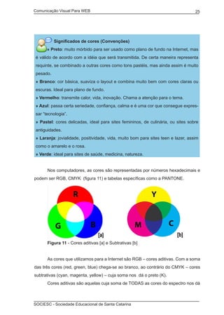 Comunicação Visual Para WEB								

25

Significados de cores (Convenções)
» Preto: muito mórbido para ser usado como plano de fundo na Internet, mas
é válido de acordo com a idéia que será transmitida. De certa maneira representa
requinte, se combinado a outras cores como tons pastéis, mas ainda assim é muito
pesado.
» Branco: cor básica, suaviza o layout e combina muito bem com cores claras ou
escuras. Ideal para plano de fundo.
» Vermelho: transmite calor, vida, inovação. Chama a atenção para o tema.
» Azul: passa certa seriedade, confiança, calma e é uma cor que consegue expressar “tecnologia”.
» Pastel: cores delicadas, ideal para sites femininos, de culinária, ou sites sobre
antiguidades.
» Laranja: jovialidade, positividade, vida, muito bom para sites teen e lazer, assim
como o amarelo e o rosa.
» Verde: ideal para sites de saúde, medicina, natureza.
	

Nos computadores, as cores são representadas por números hexadecimais e

podem ser RGB, CMYK (figura 11) e tabelas específicas como a PANTONE.
	

		

	

Figura 11 - Cores aditivas [a] e Subtrativas [b]

	

As cores que utilizamos para a Internet são RGB – cores aditivas. Com a soma

das três cores (red, green, blue) chega-se ao branco, ao contrário do CMYK – cores
subtrativas (cyan, magenta, yellow) – cuja soma nos dá o preto (K).
	

Cores aditivas são aquelas cuja soma de TODAS as cores do espectro nos dá

SOCIESC - Sociedade Educacional de Santa Catarina						

 
