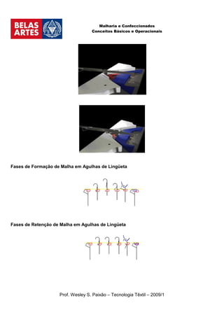 Malharia e Confeccionados
                                   Conceitos Básicos e Operacionais




Fases de Formação de Malha em Agulhas de Lingüeta




Fases de Retenção de Malha em Agulhas de Lingüeta




                    Prof. Wesley S. Paixão – Tecnologia Têxtil – 2009/1
 