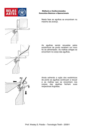 Malharia e Confeccionados
               Conceitos Básicos e Operacionais



                  Nesta fase as agulhas se encontram no
                  máximo de avanço.




                  As agulhas sendo recuadas pelos
                  excêntricos de ponto recebem um novo
                  fio do alimentador. As malhas antigas se
                  encontram no corpo das agulhas.




                  Ainda sofrendo a ação dos excêntricos
                  de ponto as agulhas continuam a recuar
                  e as malhas que se encontram nos
                  corpos das agulhas fecham suas
                  respectivas lingüetas.




Prof. Wesley S. Paixão – Tecnologia Têxtil – 2009/1
 