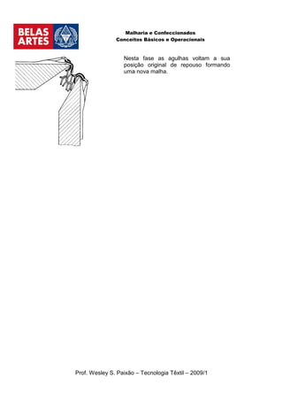 Malharia e Confeccionados
               Conceitos Básicos e Operacionais



                  Nesta fase as agulhas voltam a sua
                  posição original de repouso formando
                  uma nova malha.




Prof. Wesley S. Paixão – Tecnologia Têxtil – 2009/1
 
