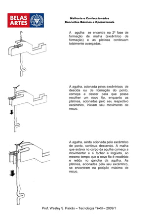 Malharia e Confeccionados
               Conceitos Básicos e Operacionais



                  A agulha se encontra na 2ª fase de
                  formação de malha (excêntrico de
                  formação) e as platinas continuam
                  totalmente avançadas.




                  A agulha, acionada pelos excêntricos de
                  descida ou de formação do ponto,
                  começa a descer para que possa
                  recolher um novo fio, enquanto as
                  platinas, acionadas pelo seu respectivo
                  excêntrico, iniciam seu movimento de
                  recuo.




                  A agulha, ainda acionada pelo excêntrico
                  de ponto, continua descendo. A malha
                  que estava no corpo da agulha começa a
                  movimentar e a fechar a lingüeta, ao
                  mesmo tempo que o novo fio é recolhido
                  e retido no gancho da agulha. As
                  platinas, acionadas pelo seu excêntrico,
                  se encontram na posição máxima de
                  recuo.




Prof. Wesley S. Paixão – Tecnologia Têxtil – 2009/1
 