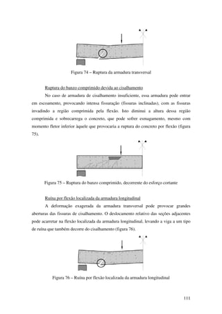 111
Figura 74 – Ruptura da armadura transversal
Ruptura do banzo comprimido devida ao cisalhamento
No caso de armadura de cisalhamento insuficiente, essa armadura pode entrar
em escoamento, provocando intensa fissuração (fissuras inclinadas), com as fissuras
invadindo a região comprimida pela flexão. Isto diminui a altura dessa região
comprimida e sobrecarrega o concreto, que pode sofrer esmagamento, mesmo com
momento fletor inferior àquele que provocaria a ruptura do concreto por flexão (figura
75).
Figura 75 – Ruptura do banzo comprimido, decorrente do esforço cortante
Ruína por flexão localizada da armadura longitudinal
A deformação exagerada da armadura transversal pode provocar grandes
aberturas das fissuras de cisalhamento. O deslocamento relativo das seções adjacentes
pode acarretar na flexão localizada da armadura longitudinal, levando a viga a um tipo
de ruína que também decorre do cisalhamento (figura 76).
Figura 76 – Ruína por flexão localizada da armadura longitudinal
 