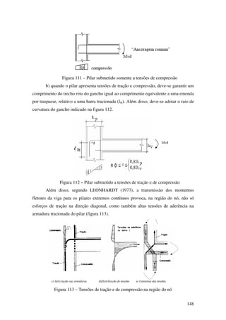 148
Figura 111 – Pilar submetido somente a tensões de compressão
b) quando o pilar apresenta tensões de tração e compressão, deve-se garantir um
comprimento do trecho reto do gancho igual ao comprimento equivalente a uma emenda
por traspasse, relativo a uma barra tracionada (l0t). Além disso, deve-se adotar o raio de
curvatura do gancho indicado na figura 112.
Figura 112 – Pilar submetido a tensões de tração e de compressão
Além disso, segundo LEONHARDT (1977), a transmissão dos momentos
fletores da viga para os pilares extremos contínuos provoca, na região do nó, não só
esforços de tração na direção diagonal, como também altas tensões de aderência na
armadura tracionada do pilar (figura 113).
Figura 113 – Tensões de tração e de compressão na região do nó
 