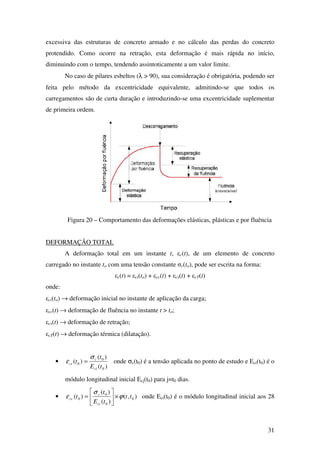 31
excessiva das estruturas de concreto armado e no cálculo das perdas do concreto
protendido. Como ocorre na retração, esta deformação é mais rápida no início,
diminuindo com o tempo, tendendo assintoticamente a um valor limite.
No caso de pilares esbeltos (λ > 90), sua consideração é obrigatória, podendo ser
feita pelo método da excentricidade equivalente, admitindo-se que todos os
carregamentos são de curta duração e introduzindo-se uma excentricidade suplementar
de primeira ordem.
Figura 20 – Comportamento das deformações elásticas, plásticas e por fluência
DEFORMAÇÃO TOTAL
A deformação total em um instante t, εc(t), de um elemento de concreto
carregado no instante to com uma tensão constante σc(to), pode ser escrita na forma:
εc(t) = εci(to) + εcc(t) + εcs(t) + εcT(t)
onde:
εci(to) → deformação inicial no instante de aplicação da carga;
εcc(t) → deformação de fluência no instante t > to;
εcs(t) → deformação de retração;
εcT(t) → deformação térmica (dilatação).
•
)(
)(
)(
0
0
0
tE
t
t
ci
c
ci
σ
ε = onde σc(t0) é a tensão aplicada no ponto de estudo e Eci(t0) é o
módulo longitudinal inicial Ecj(t0) para j=t0 dias.
• ),(
)(
)(
)( 0
0
0
0 tt
tE
t
t
ci
c
cc ϕ
σ
ε ×





= onde Eci(t0) é o módulo longitudinal inicial aos 28
 