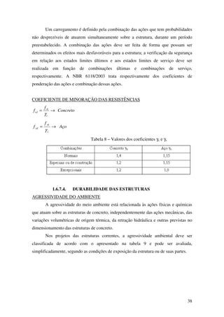 38
Um carregamento é definido pela combinação das ações que tem probabilidades
não desprezíveis de atuarem simultaneamente sobre a estrutura, durante um período
preestabelecido. A combinação das ações deve ser feita de forma que possam ser
determinados os efeitos mais desfavoráveis para a estrutura; a verificação da segurança
em relação aos estados limites últimos e aos estados limites de serviço deve ser
realizada em função de combinações últimas e combinações de serviço,
respectivamente. A NBR 6118/2003 trata respectivamente dos coeficientes de
ponderação das ações e combinação dessas ações.
COEFICIENTE DE MINORAÇÃO DAS RESISTÊNCIAS
Concreto
f
f
c
ck
cd →=
γ
Aço
f
f
s
yk
yd →=
γ
Tabela 8 – Valores dos coeficientes γc e γs
1.6.7.4. DURABILIDADE DAS ESTRUTURAS
AGRESSIVIDADE DO AMBIENTE
A agressividade do meio ambiente está relacionada às ações físicas e químicas
que atuam sobre as estruturas de concreto, independentemente das ações mecânicas, das
variações volumétricas de origem térmica, da retração hidráulica e outras previstas no
dimensionamento das estruturas de concreto.
Nos projetos das estruturas correntes, a agressividade ambiental deve ser
classificada de acordo com o apresentado na tabela 9 e pode ser avaliada,
simplificadamente, segundo as condições de exposição da estrutura ou de suas partes.
 