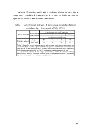 41
A tabela 11 mostra os valores para o cobrimento nominal de lajes, vigas e
pilares, para a tolerância de execução (∆c) de 10 mm, em função da classe de
agressividade ambiental, conforme mostrada na tabela 9.
Tabela 11 - Correspondência entre classe de agressividade ambiental e cobrimento
nominal para ∆c = 10 mm segundo a NBR 6118/2003
 