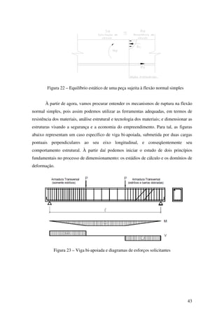 43
Figura 22 – Equilíbrio estático de uma peça sujeita à flexão normal simples
À partir de agora, vamos procurar entender os mecanismos de ruptura na flexão
normal simples, pois assim podemos utilizar as ferramentas adequadas, em termos de
resistência dos materiais, análise estrutural e tecnologia dos materiais; e dimensionar as
estruturas visando a segurança e a economia do empreendimento. Para tal, as figuras
abaixo representam um caso específico de viga bi-apoiada, submetida por duas cargas
pontuais perpendiculares ao seu eixo longitudinal, e conseqüentemente seu
comportamento estrutural. À partir daí podemos iniciar o estudo de dois princípios
fundamentais no processo de dimensionamento: os estádios de cálculo e os domínios de
deformação.
Figura 23 – Viga bi-apoiada e diagramas de esforços solicitantes
 