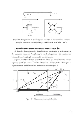 47
Figura 27 - Componentes de tensão segundo os estados de tensão relativos aos eixos
principais e aos eixos nas direções x e y (LEONHARDT e MÖNNIG, 1982).
2.4.DOMÍNIOS DE DIMENSIONAMENTO - DEFORMAÇÃO
Os domínios são representações das deformações que ocorrem na seção transversal
dos elementos estruturais. As deformações são de alongamento e de encurtamento,
oriundas de tensões de tração e compressão, respectivamente.
Segundo a NBR 6118/2003, o estado limite último (ELU) de elementos lineares
sujeitos a solicitações normais é caracterizado quando a distribuição das deformações na
seção transversal pertencer a um dos domínios definidos na figura 28.
Figura 28 – Diagramas possíveis dos domínios
 