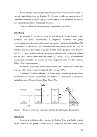 50
A linha neutra é externa à seção transversal, podendo estar no intervalo entre – ∞
(reta a) e zero (limite entre os domínios 1 e 2), com x tendo um valor negativo. A
capacidade resistente da seção é proporcionada apenas pelas armaduras tracionadas,
pois o concreto encontra-se inteiramente fissurado.
Como exemplo de elemento estruturais no domínio 1 há o tirante.
DOMÍNIO 2
No domínio 2 ocorrem os casos de solicitação de flexão simples, tração
excêntrica com grande excentricidade e compressão excêntrica com grande
excentricidade. A seção transversal tem parte tracionada e parte comprimida (figura 31).
O domínio 2 é caracterizado pela deformação de alongamento fixada em 10‰ na
armadura tracionada. Em função da posição da linha neutra, que pode variar de zero a
x2lim (0 ≤ x ≤ x2lim), a deformação de encurtamento na borda mais comprimida varia de
zero até 3,5‰. Quando a linha neutra passar por x2lim, ou seja, x = x2lim, as deformações
na armadura tracionada e no concreto da borda comprimida serão os valores últimos,
10‰ e 3,5‰, respectivamente.
No domínio 2 diz-se que a armadura tracionada (As2) é aproveitada ao máximo,
com εsd = 10‰, mas o concreto comprimido não, com εcd ≤ 3,5‰.
O domínio 2 é subdividido em 2a e 2b em função da deformação máxima de
encurtamento no concreto comprimido. No domínio 2a considera-se a deformação
variando de zero a 2‰ e no domínio 2b de 2‰ a 3,5‰.
Figura 31 – Casos de solicitação e diagrama genérico de deformações do domínio 2
DOMÍNIO 3
Os casos de solicitação são os mesmos do domínio 2, ou seja, flexão simples,
tração excêntrica com grande excentricidade e compressão excêntrica com grande
 