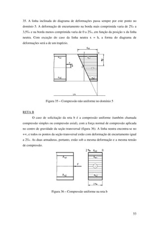 53
35. A linha inclinada do diagrama de deformações passa sempre por este ponto no
domínio 5. A deformação de encurtamento na borda mais comprimida varia de 2‰ a
3,5‰ e na borda menos comprimida varia de 0 a 2‰, em função da posição x da linha
neutra. Com exceção do caso da linha neutra x = h, a forma do diagrama de
deformações será a de um trapézio.
Figura 35 – Compressão não uniforme no domínio 5
RETA B
O caso de solicitação da reta b é a compressão uniforme (também chamada
compressão simples ou compressão axial), com a força normal de compressão aplicada
no centro de gravidade da seção transversal (figura 36). A linha neutra encontra-se no
+∞, e todos os pontos da seção transversal estão com deformação de encurtamento igual
a 2‰. As duas armaduras, portanto, estão sob a mesma deformação e a mesma tensão
de compressão.
Figura 36 – Compressão uniforme na reta b
 