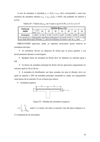 75
A taxa de armadura é calculada ρs = As/Ac e ρmin deve corresponder a uma taxa
mecânica de armadura mínima ωmin = ρmin fyd/fcd = 0,035, não podendo ser inferior a
0,15%.
Tabela 20 – Valores de ρmin em % para o aço CA-50, γc=1,4 e γs=1,15
NBR-6118/2003 apresenta, ainda, as seguintes prescrições gerais relativas às
armaduras das lajes:
• As armaduras devem ser dispostas de forma que se possa garantir o seu
posicionamento durante a concretagem.
• Qualquer barra da armadura de flexão deve ter diâmetro no máximo igual a
h/8.
• As barras da armadura principal de flexão devem apresentar espaçamento no
máximo igual às 2h ou 20 cm.
• A armadura de distribuição, nas lajes armadas em uma só direção, deve ser
igual ou superior a 20% da armadura principal, mantendo-se, ainda, um espaçamento
entre barras de no máximo 33 cm (4 barras por metro).
• Armadura negativa
Figura 53 – Detalhe das armaduras negativas




+
≥
lajeb
x
hl
l
a
2
4
*
onde l*
x é o maior vão entre os menores vãos das lajes contíguas e lb
é o comprimento de ancoragem.
 