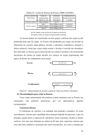 91
Tabela 22 - Limite de abertura de fissuras (NBR 6118/2003)
COMBINAÇÃO
FREQUENTECONCRETO ARMADO
ELS-W WK< 0,4mm
ELS-W WK< 0,3mm
ELS-W WK< 0,2mmCAA IV
COMBINAÇÕES DE
AÇÕES EM SERVIÇO
A UTILIZAR
-CAA I a CAA IV
CAA I
CAA II a CAA III
CONCRETO SIMPLES
EXIGÊNCIAS
RELATIVAS À
FISSURAÇÃO
NÃO HÁ
TIPO DE CONCRETO
ESTRUTURAL
CLASSE DE
AGRESSIVIDADE
AMBIENTAL (CAA)
ELS-W: Estado Limite de Serviço de abertura de fissuras
Ver tabela 9 sobre as classes de agressividade ambiental
As fissuras podem ser classificadas em dois grupos conforme elas sejam ou não
produzidas pela ação de cargas. As fissuras não produzidas por cargas são devidas ao
abatimento do concreto ainda plástico, devidas a alterações volumétricas (retração e
efeitos térmicos), desde que a peça esteja restrita; e devidas à corrosão das armaduras.
Por outro lado, as fissuras que ocorrem devido aos esforços mecânicos são basicamente
decorrentes de tensões de tração devidos aos esforços de tração propriamente dita
(pura), de flexão, de cisalhamento ou de torção.
Figura 67 – Representação das fissuras a partir de 3 tipos de esforços solicitantes
5.2. Recomendações para evitar as fissuras
Como citado anteriormente não podemos acabar totalmente com as fissuras nas
construções, mas podemos amenizá-las, por isso apresentam-se algumas
recomendações:
Cobrimento Mínimo
O cobrimento de concreto é na realidade uma proteção à armadura. Se assim
raciocinarmos, veremos que a qualidade dessa proteção depende da espessura, e que em
princípio, quanto maior a espessura do cobrimento, maior a proteção, fixadas as demais
variáveis. Isso tem uma limitação na ordem de 60 mm, pois, espessuras maiores que
essas têm forte tendência a fissuração por outros mecanismos, tais como a retração por
 