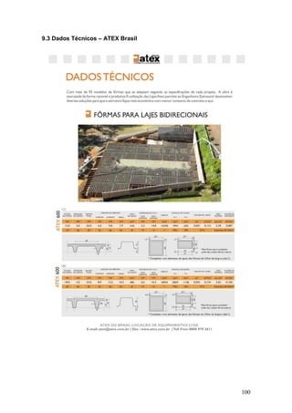100
9.3 Dados Técnicos – ATEX Brasil
 