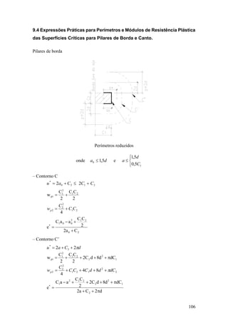 106
9.4 Expressões Práticas para Perímetros e Módulos de Resistência Plástica
das Superfícies Críticas para Pilares de Borda e Canto.
Pilares de borda
Perímetros reduzidos
onde da 5,10  e




15,0
5,1
C
d
a
– Contorno C
2120
*
22 CCCau 
2
CC
2
C
w 21
2
1
1p 
21
2
2
2
4
CC
C
wp 
20
212
001
*
Ca2
2
CC
aaC
e



– Contorno C’
dCau 22 2
*

1
2
2
21
2
1
1p dCd8dC2
2
CC
2
C
w 
2
2
121
2
2
2 84
4
dCddCCC
C
wp 
d2Ca2
dCd8dC2
2
CC
aaC
e
2
1
2
2
212
1
*



 