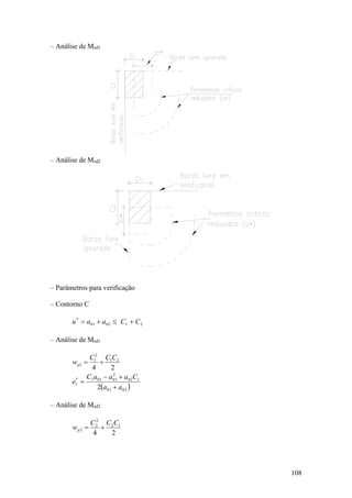 108
– Análise de Msd1
– Análise de Msd2
– Parâmetros para verificação
– Contorno C
210201
*
CCaau 
– Análise de Msd1
24
21
2
1
1
CCC
wp 
 0201
102
2
01011*
1
2 aa
CaaaC
e



– Análise de Msd2
24
12
2
2
2
CCC
wp 
 