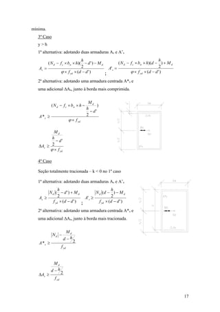 17
mínima.
3º Caso
y > h
1ª alternativa: adotando duas armaduras As e A’s
)'(
)'
2
)((
ddf
Md
h
hbfN
A
yd
dwcd
s



 ; )'(
)
2
)((
'
ddf
M
h
dhbfN
A
yd
dwcd
s




2ª alternativa: adotando uma armadura centrada A*s e
uma adicional As, junto à borda mais comprimida.
yd
d
wcd
s
f
d
h
M
hbfN
A





)
'
2
(
*
yd
d
s
f
d
h
M
A




'
2
4º Caso
Seção totalmente tracionada – k < 0 no 1º caso
1ª alternativa: adotando duas armaduras As e A’s
)'(
)'
2
(
ddf
Md
h
N
A
yd
dd
s



; )'(
)
2
(
'
ddf
M
h
dN
A
yd
dd
s



2ª alternativa: adotando uma armadura centrada A*s e
uma adicional As, junto à borda mais tracionada.
yd
d
d
s
f
hd
M
N
A 2*



yd
d
s
f
hd
M
A 2


 