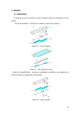 26
2. TORÇÃO
2.1 CONCEITOS
O momento torsor em elementos usuais de edifícios pode ser classificado em dois
grupos:
- Torção de Equilíbrio – essenciais ao combate à ruptura das estruturas.
Figura 12 – Viga em balanço
Figura 13 - Laje engastada na viga
- Torção de compatibilidade – momentos considerados secundários, que aparecem por
efeito de coação ou impedimento à deformação.
Figura 14 – Viga em grelha
 