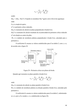 44
dW
MK
d*u
F
τ
p1
Sd11Sd
Sd 
sendo:
MSd1 = (MSd - MSd*)  0 (pode-se considerar MSd* igual a zero à favor da segurança)
onde:
FSd é a reação de apoio;
u* é o perímetro crítico reduzido;
MSd é o momento de cálculo no plano perpendicular à borda livre;
MSd* é o momento de cálculo resultante da excentricidade do perímetro crítico reduzido
u* em relação ao centro do pilar;
WP1 é o módulo de resistência plástica perpendicular à borda livre, calculado para o
perímetro u.
O coeficiente K1 assume os valores estabelecidos para K na tabela 2, com c1 e c2
de acordo com a figura 28
Figura 28 - Perímetro crítico em pilares de borda
Quando agir momento no plano paralelo à borda livre:
dW
MK
dW
MK
d*u
F
2p
2Sd2
1p
1Sd1Sd
Sd 
onde:
MSd2 é o momento de cálculo no plano paralelo à borda livre;
WP2 é o módulo de resistência plástica na direção paralela à borda livre, calculado pelo
perímetro u.
O coeficiente K2 assume os valores estabelecidos para K na tabela 2, substituindo-
se c1/c2 por c2/2c1 (sendo c1 e c2 estabelecidos na figura 28).
 