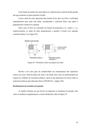 45
Com relação aos pilares de canto aplica-se o disposto para o pilar de borda quando
não age momento no plano paralelo à borda.
Como o pilar de canto apresenta duas bordas livres, deve ser feita a verificação
separadamente para cada uma delas, considerando o momento fletor cujo plano é
perpendicular à borda livre adotada.
Nesse caso, K deve ser calculado em função da proporção c1/c2, sendo c1 e c2,
respectivamente, os lados do pilar perpendicular e paralelo à borda livre adotada,
conforme tabela 2 (ver figura 29).
Figura 29 - Perímetro crítico em pilares de canto
Devido a um certo grau de complexidade nas interpretações das superfícies
críticas nos casos onde há pilares de canto e de borda, bem como na determinação dos
respectivos módulos de resistência plástica, optou-se por apresentar em anexo todas as
expressões práticas para aplicação direta (ANEXO 9.4 – página 106).
Detalhamento da armadura de punção
As regiões mínimas em que devem ser dispostas as armaduras de punção, bem
como as distâncias regulamentares a serem obedecidas estão na figura 30.
 