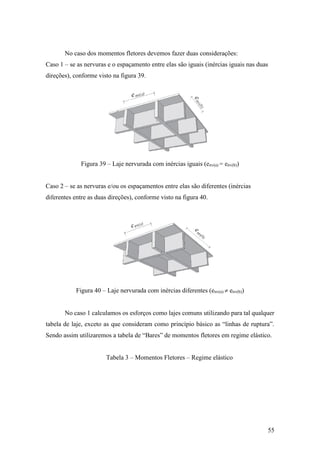 55
No caso dos momentos fletores devemos fazer duas considerações:
Caso 1 – se as nervuras e o espaçamento entre elas são iguais (inércias iguais nas duas
direções), conforme visto na figura 39.
Figura 39 – Laje nervurada com inércias iguais (env(a) = env(b))
Caso 2 – se as nervuras e/ou os espaçamentos entre elas são diferentes (inércias
diferentes entre as duas direções), conforme visto na figura 40.
Figura 40 – Laje nervurada com inércias diferentes (env(a)  env(b))
No caso 1 calculamos os esforços como lajes comuns utilizando para tal qualquer
tabela de laje, exceto as que consideram como princípio básico as “linhas de ruptura”.
Sendo assim utilizaremos a tabela de “Bares” de momentos fletores em regime elástico.
Tabela 3 – Momentos Fletores – Regime elástico
 