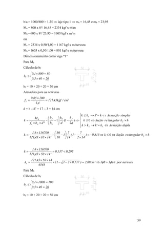 59
b/a = 1000/800 = 1,25  laje tipo 1  ma = 16,45 e mb = 23,95
Ma = 600 x 8²/ 16,45 = 2334 kgf x m/m
Mb = 600 x 8²/ 23,95 = 1603 kgf x m/m
ou
Ma = 2334 x 0,50/1,00 = 1167 kgf x m/nervura
Mb = 1603 x 0,50/1,00 = 801 kgf x m/nervura
Dimensionamento como viga “T”
Para Ma
Cálculo de bf






20405,0
808001,0
b1
bf = 10 + 20 + 20 = 50 cm
Armadura para as nervuras
²cm/kgf43,121
4,1
20085,0
fc 


d = h – d’ = 17 – 3 = 14 cm

















duplaArmaçãokkkk
hbgularreSeçãok
simplesArmaçãokkkk
d
h
d
h
b
b
dbf
M
k
LL
f
L
ff
w
f
wc
d
'
tan0
'
)
2
1(1
²
hbgulartanreSeção0k813,0)
142
7
1(
14
7
1
10
50
²141043,121
1167004,1
k f 











295,0137,0
²145043,121
1167004,1
k 



nervurapor10381²cm89,2)137,0211(
4348
145043,121
As  


Para Mb
Cálculo de bf






20405,0
10010001,0
b1
bf = 10 + 20 + 20 = 50 cm
 