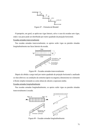 71
Figura 47 – Fórmula de Blondel
O parapeito, em geral, se apóia nas vigas laterais, salvo o caso de escadas sem vigas,
onde o seu peso pode ser distribuído por metro quadrado de projeção horizontal.
Escadas armadas transversalmente
Nas escadas armadas transversalmente, os apoios serão vigas ou paredes situadas
longitudinalmente nas faces laterais da escada.
Figura 48 – Escadas armadas transversalmente
Depois de obtida a carga total por metro quadrado de projeção horizontal e analisado
os vãos efetivos e as condições de contorno (apoio ou engaste), dimensiona-se o elemento
à flexão simples tomando-se como altura de cálculo a espessura média.
Escadas armadas longitudinalmente
Nas escadas armadas longitudinalmente, os apoios serão vigas ou paredes situadas
transversalmente à escada.
Figura 49 – Escadas armadas longitudinalmente
 