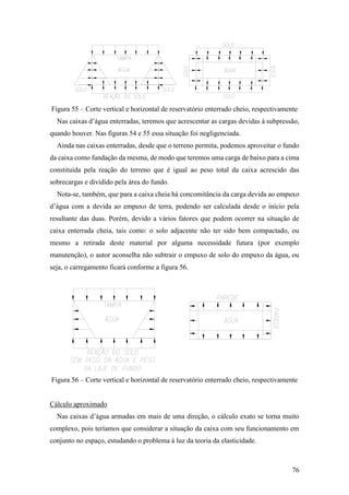76
Figura 55 – Corte vertical e horizontal de reservatório enterrado cheio, respectivamente
Nas caixas d’água enterradas, teremos que acrescentar as cargas devidas à subpressão,
quando houver. Nas figuras 54 e 55 essa situação foi negligenciada.
Ainda nas caixas enterradas, desde que o terreno permita, podemos aproveitar o fundo
da caixa como fundação da mesma, de modo que teremos uma carga de baixo para a cima
constituída pela reação do terreno que é igual ao peso total da caixa acrescido das
sobrecargas e dividido pela área do fundo.
Nota-se, também, que para a caixa cheia há concomitância da carga devida ao empuxo
d’água com a devida ao empuxo de terra, podendo ser calculada desde o início pela
resultante das duas. Porém, devido a vários fatores que podem ocorrer na situação de
caixa enterrada cheia, tais como: o solo adjacente não ter sido bem compactado, ou
mesmo a retirada deste material por alguma necessidade futura (por exemplo
manutenção), o autor aconselha não subtrair o empuxo de solo do empuxo da água, ou
seja, o carregamento ficará conforme a figura 56.
Figura 56 – Corte vertical e horizontal de reservatório enterrado cheio, respectivamente
Cálculo aproximado
Nas caixas d’água armadas em mais de uma direção, o cálculo exato se torna muito
complexo, pois teríamos que considerar a situação da caixa com seu funcionamento em
conjunto no espaço, estudando o problema à luz da teoria da elasticidade.
 