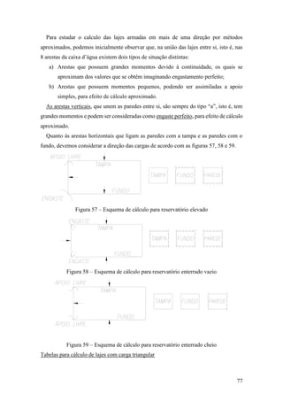 77
Para estudar o calculo das lajes armadas em mais de uma direção por métodos
aproximados, podemos inicialmente observar que, na união das lajes entre si, isto é, nas
8 arestas da caixa d’água existem dois tipos de situação distintas:
a) Arestas que possuem grandes momentos devido à continuidade, os quais se
aproximam dos valores que se obtêm imaginando engastamento perfeito;
b) Arestas que possuem momentos pequenos, podendo ser assimiladas a apoio
simples, para efeito de cálculo aproximado.
As arestas verticais, que unem as paredes entre si, são sempre do tipo “a”, isto é, tem
grandes momentos e podem ser consideradas como engaste perfeito, para efeito de cálculo
aproximado.
Quanto às arestas horizontais que ligam as paredes com a tampa e as paredes com o
fundo, devemos considerar a direção das cargas de acordo com as figuras 57, 58 e 59.
Figura 57 – Esquema de cálculo para reservatório elevado
Figura 58 – Esquema de cálculo para reservatório enterrado vazio
Figura 59 – Esquema de cálculo para reservatório enterrado cheio
Tabelas para cálculo de lajes com carga triangular
 