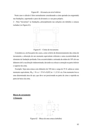 83
Figura 60 – Alvenaria em nível inferior
Neste caso o cálculo é feito normalmente considerando a cinta apoiada (ou engastada)
nas fundações, suportando o peso da alvenaria e o seu peso próprio.
2 – Para “travarmos” as fundações, principalmente nas soluções em tubulões e estacas
isoladas (ver figura 61).
Figura 61 – Cintas de travamento
Considera-se, em boa parte dos casos, como critério de dimensionamento das cintas de
travamento, a absorção de um momento equivalente referente a uma excentricidade do
elemento de fundação profunda. Esta excentricidade e estimada da ordem de 10% do seu
diâmetro útil e sua direção indeterminada; devendo-se colocar a armação na parte inferior
e superior da cinta.
Exemplo: Seja uma estaca com diâmetro de 320 mm e carga de 35 tf, adota-se como
momento equivalente, Meq = N x e = 35 tf x 0,032 m = 1,12 tf x m. Este momento leva a
uma determinada área de aço, que deve ser posicionada na parte de cima e repetida na
parte de baixo da cinta.
Blocos de coroamento
1 Elemento
Figura 62 – Bloco de uma estaca (tubulão)
 