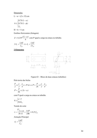 84
Dimensões
L = ø + (2 x 15) cm
H = h + 5 cm
Estribos Horizontais (fretagem)
h
)aL(
P25,0Z

 com P igual a carga na estaca ou tubulão.
yd
s
yd
s
f2
Z4,1
A
f
Z4,1
A2 
2 Elementos
Figura 63 – Bloco de duas estacas (tubulões)
Pela teoria das bielas
)ae2(
h8
P
'P
)
4
a
2
e
(
h2
P
'Ph'P)
4
a
2
e
(
2
P


com P igual a carga na estaca ou tubulão.




bL6,0
2/e
h
Tensão de corte
cdf25,0
Bh2
P4,1
hB
4,12
P




Armação Principal
yd
s
f
'P4,1
A 








bL
)L(75,0
)aL(75,0
h 
 
