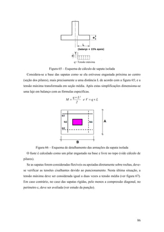86
q= Tensão máxima
Figura 65 – Esquema de cálculo de sapata isolada
Considera-se a base das sapatas como se ela estivesse engastada próxima ao centro
(seção dos pilares), mais precisamente a uma distância L de acordo com a figura 65; e a
tensão máxima transformada em seção média. Após estas simplificações dimensiona-se
uma laje em balanço com as fórmulas específicas.
LqVe
2
²Lq
M 


Figura 66 – Esquema de detalhamento das armações da sapata isolada
O fuste é calculado como um pilar engastado na base e livre no topo (vide cálculo de
pilares).
Se as sapatas forem consideradas flexíveis ou apoiadas diretamente sobre rochas, deve-
se verificar as tensões cisalhantes devido ao puncionamento. Nesta última situação, a
tensão máxima deve ser considerada igual a duas vezes a tensão média (ver figura 67).
Em caso contrário, no caso das sapatas rígidas, pelo menos a compressão diagonal, no
perímetro c, deve ser avaliada (ver estudo da punção).
 