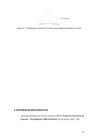 87
Figura 67 – Distribuição de tensões de contato para fundações apoiadas em rocha
8. REFERÊNCIAS BIBLIOGRÁFICAS
1. Associação Brasileira de Normas Técnicas (ABNT); Projeto de Estruturas de
Concreto – Procedimento (NBR 6118/2014). Rio de Janeiro, 2003, 170p.
σ = 2 σmédio
 