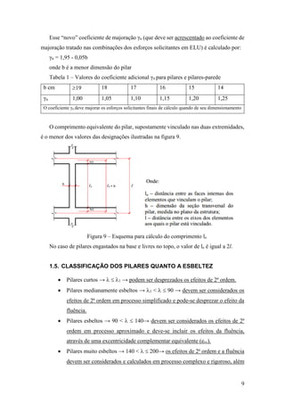 9
Esse “novo” coeficiente de majoração γn (que deve ser acrescentado ao coeficiente de
majoração tratado nas combinações dos esforços solicitantes em ELU) é calculado por:
γn = 1,95 - 0,05b
onde b é a menor dimensão do pilar
Tabela 1 – Valores do coeficiente adicional γn para pilares e pilares-parede
b cm 19 18 17 16 15 14
γn 1,00 1,05 1,10 1,15 1,20 1,25
O coeficiente γn deve majorar os esforços solicitantes finais de cálculo quando de seu dimensionamento
O comprimento equivalente do pilar, supostamente vinculado nas duas extremidades,
é o menor dos valores das designações ilustradas na figura 9.
Figura 9 – Esquema para cálculo do comprimento le
No caso de pilares engastados na base e livres no topo, o valor de le é igual a 2l.
1.5. CLASSIFICAÇÃO DOS PILARES QUANTO A ESBELTEZ
 Pilares curtos →   1 → podem ser desprezados os efeitos de 2ª ordem.
 Pilares medianamente esbeltos → 1 <   90 → devem ser considerados os
efeitos de 2ª ordem em processo simplificado e pode-se desprezar o efeito da
fluência.
 Pilares esbeltos → 90 <   140→ devem ser considerados os efeitos de 2ª
ordem em processo aproximado e deve-se incluir os efeitos da fluência,
através de uma excentricidade complementar equivalente (ecc).
 Pilares muito esbeltos → 140 <   200→ os efeitos de 2ª ordem e a fluência
devem ser considerados e calculados em processo complexo e rigoroso, além
 