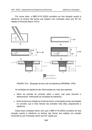 USP – EESC – Departamento de Engenharia de Estruturas Aderência e Ancoragem
10.5
Por causa disso, a NBR 6118 (2003) considera em boa situação quanto à
aderência os trechos das barras que estejam com inclinação maior que 45º em
relação à horizontal (figura 10.6 a).
FIGURA 10.6 – Situações de boa e de má aderência (PROMON, 1976)
As condições de aderência são influenciadas por mais dois aspectos:
• Altura da camada de concreto sobre a barra, cujo peso favorece o
adensamento, melhorando as condições de aderência;
• Nível da barra em relação ao fundo da forma; a exsudação produz porosidade
no concreto, que é mais intensa nas camadas mais altas, prejudicando a
aderência.
Essas duas condições fazem com que a NBR 6118 (2003) considere em boa
situação quanto à aderência os trechos das barras que estejam em posição
horizontal ou com inclinação menor que 45º, desde que:
 