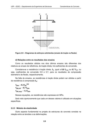 USP – EESC – Departamento de Engenharia de Estruturas Características do Concreto
2.6
Figura 2.6 – Diagramas de esforços solicitantes (ensaio de tração na flexão)
d) Relações entre os resultados dos ensaios
Como os resultados obtidos nos dois últimos ensaios são diferentes dos
relativos ao ensaio de referência, de tração direta, há coeficientes de conversão.
Considera-se a resistência à tração direta, fct, igual a 0,9 fct,sp ou 0,7 fct,f, ou
seja, coeficientes de conversão 0,9 e 0,7, para os resultados de compressão
diametral e de flexão, respectivamente.
Na falta de ensaios, as resistências à tração direta podem ser obtidas a partir
da resistência à compressão fck:
ctmsupctk,
ctminfctk,
2/3
ckctm
f1,3f
f0,7f
f0,3f



Nessas equações, as resistências são expressas em MPa.
Será visto oportunamente que cada um desses valores é utilizado em situações
específicas.
2.2.3 Módulo de elasticidade
Outro aspecto fundamental no projeto de estruturas de concreto consiste na
relação entre as tensões e as deformações.
 