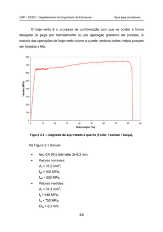 USP – EESC – Departamento de Engenharia de Estruturas Aços para armaduras
3.5
O forjamento é o processo de conformação com que se obtém a forma
desejada da peça por martelamento ou por aplicação gradativa de pressão. A
maioria das operações de forjamento ocorre a quente, embora certos metais possam
ser forjados a frio.
0
100
200
300
400
500
600
700
800
0 10 20 30 40 50 60 70 80 90
Deformação (‰)
Tensão(MPa)
Figura 3.1 – Diagrama de aço tratado a quente (Fonte: Toshiaki Takeya).
Na Figura 3.1 tem-se:
 Aço CA 50 e diâmetro de 6,3 mm;
 Valores nominais:
As = 31,2 mm2
;
fyk = 500 MPa;
fstk = 550 MPa;
 Valores medidos:
As = 31,2 mm2
;
fy = 640 MPa;
fst = 750 MPa;
Øeq = 6,3 mm.
 